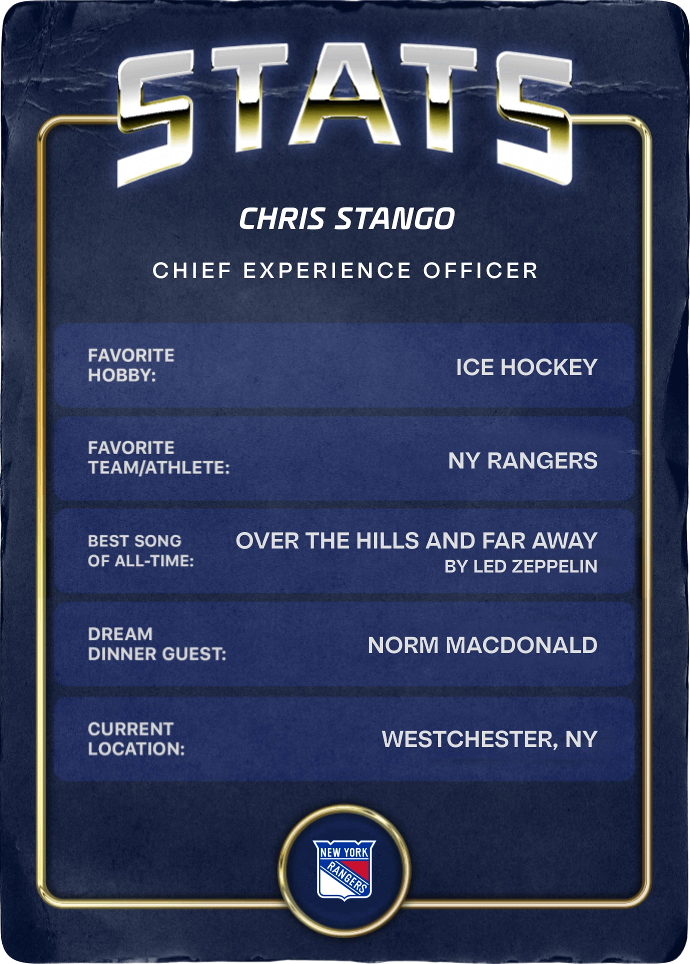 Chris Stango
