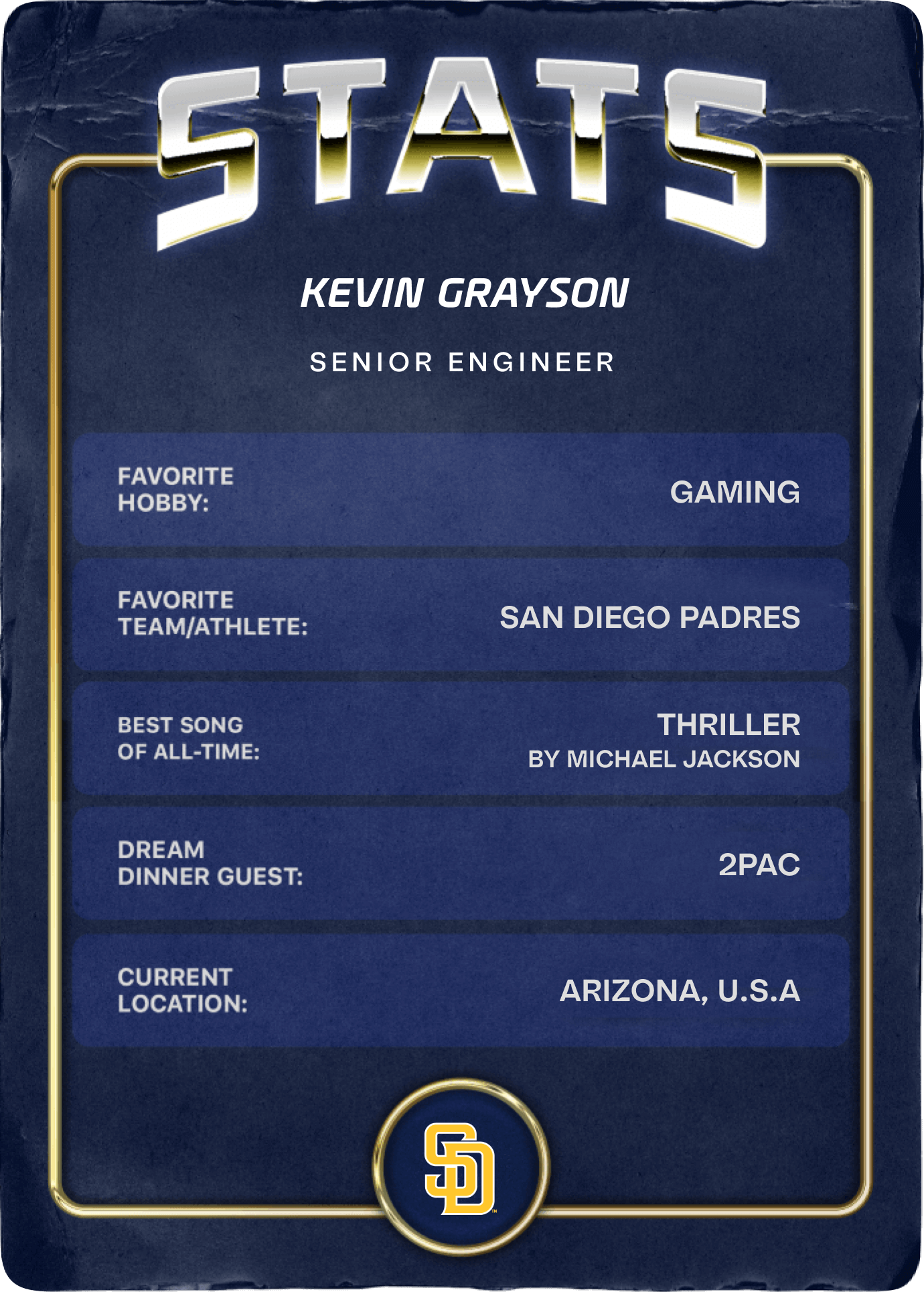 Kevin Grayson