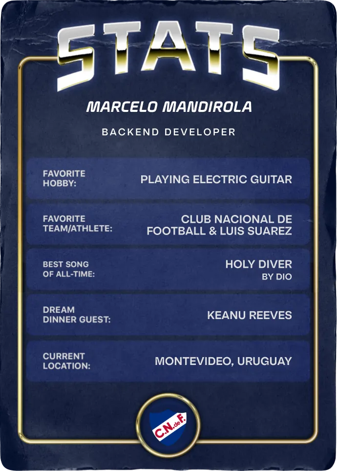 Marcelo Mandirola