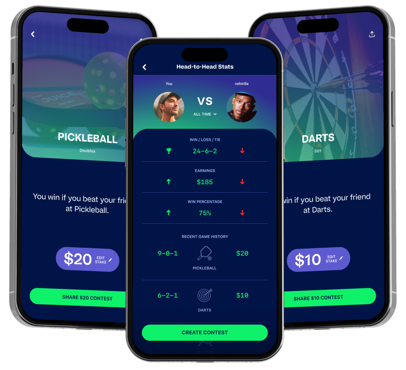 RealMoney Gamification Software Lucra Sports